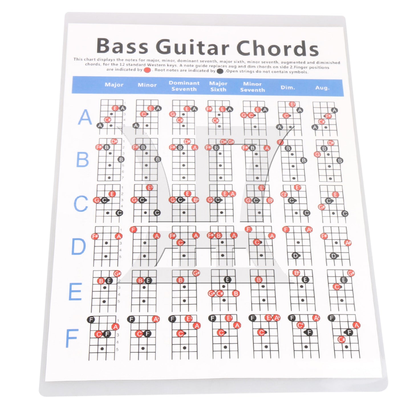 Small Size 4 String Bass Instructional Poster for Bass Guitar Beginner White