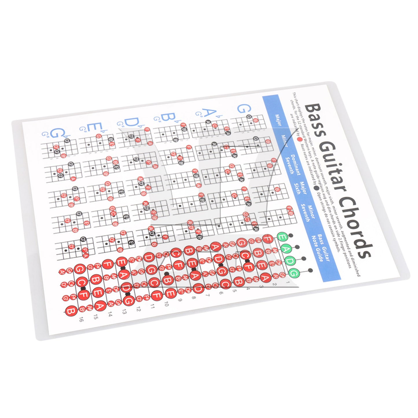 Small Size 4 String Bass Instructional Poster for Bass Guitar Beginner White