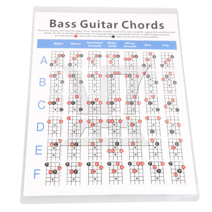 Small Size 4 String Bass Instructional Poster for Bass Guitar Beginner White