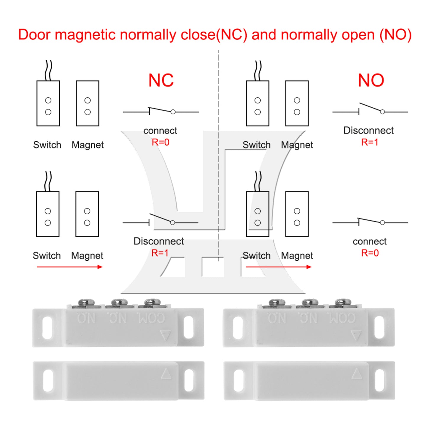 BQLZR 2 Pieces DC100V 0.5A Magnetic Switch Door Sensor Normally Open Closed for Home
