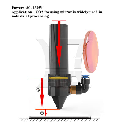 BQLZR 20mm Focus Lens Mirror for 80-150W CO2 Engraving Machine 1 Inch Focal Length