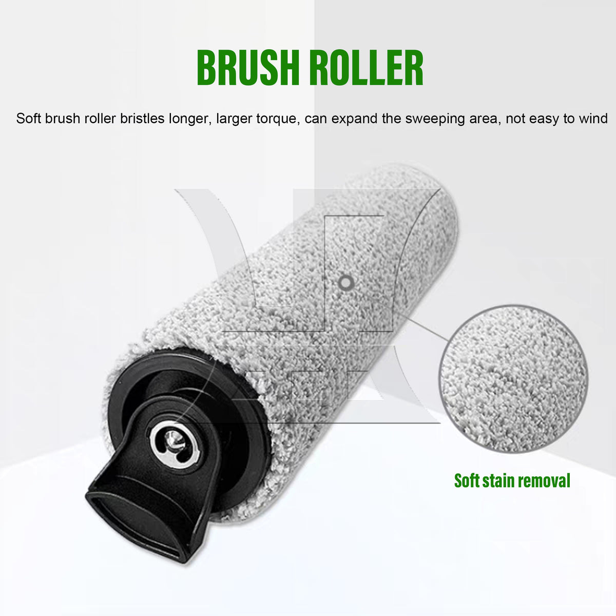 BQLZR 2 Pieces Vacuum Brush Roller Repair Parts Kit Replacement for Tineco FLOORONE