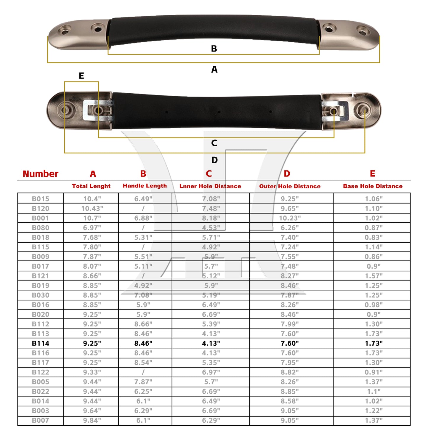 BQLZR Black Suitcase Luggage Strap Handle Plastic Pull Grip 8.46inch Length w/ Screw