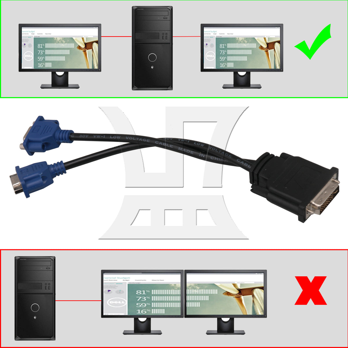 BQLZR DVI24+5 to Dual VGA Female Video Splitter Cable 2VGA for Monitor